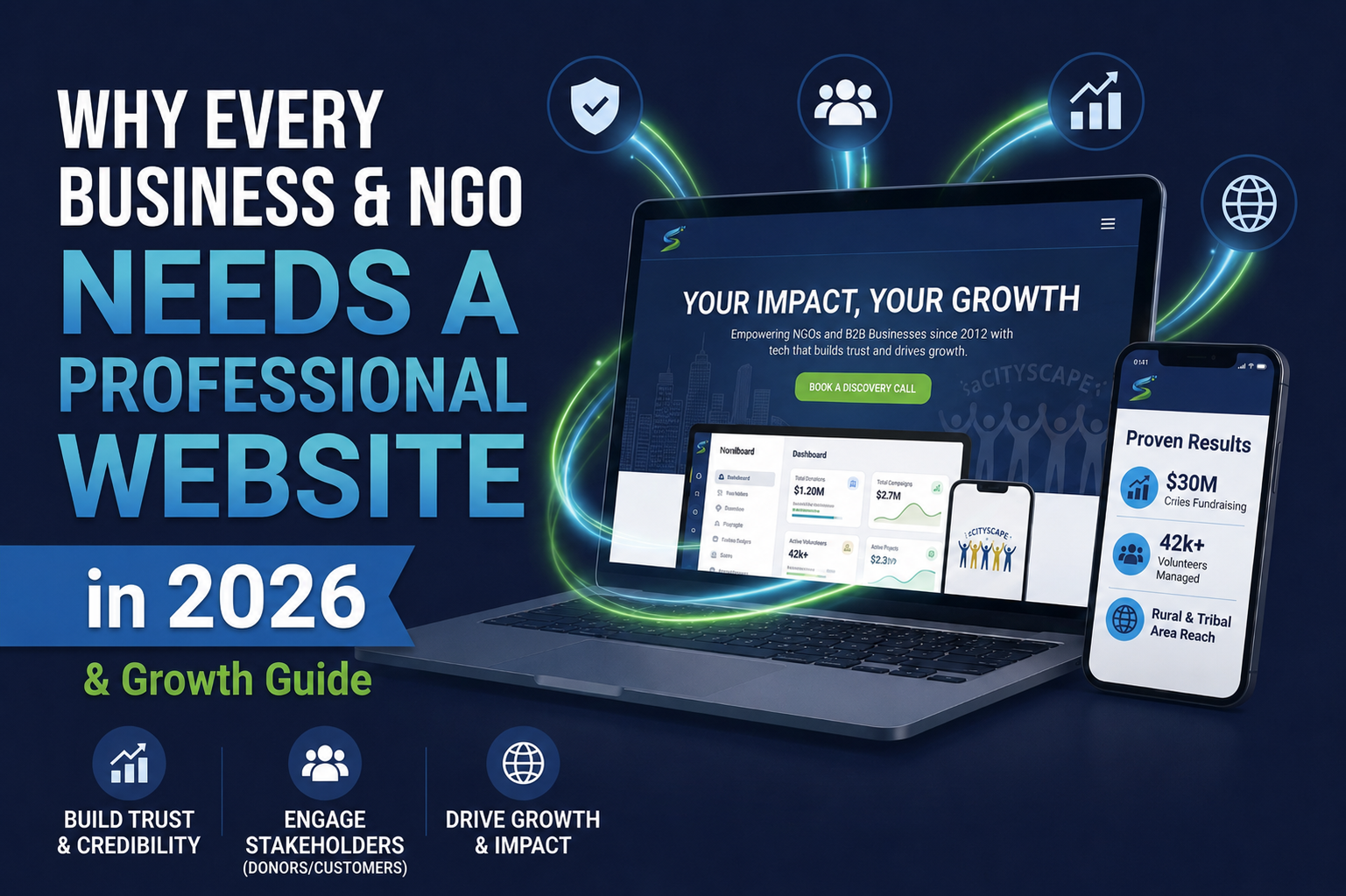Guide to website cost in India for businesses and NGOs